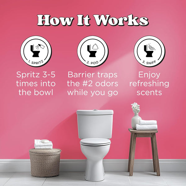 Bathroom setup with a toilet and decorative items on a pink wall with text explaining Poo Pourri product use.