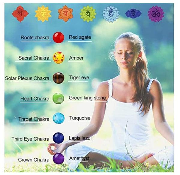 7 Stone Chakra Stretch Bracelet With Tiger Eye Band