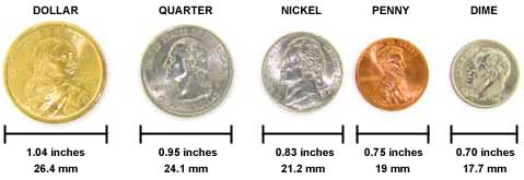 Angle Clip On Charm